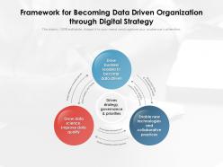 Framework For Becoming Data Driven Organization Through Digital Strategy