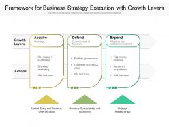 Framework for business strategy execution with growth levers