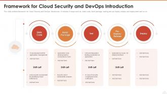Framework for cloud security and devops introduction