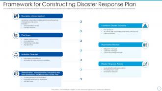 Framework for constructing disaster response plan