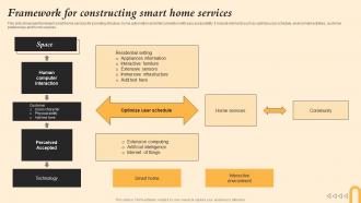 Framework For Constructing Smart Home Services