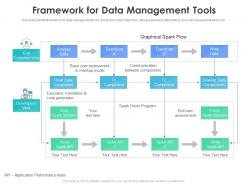 Framework For Data Management Tools