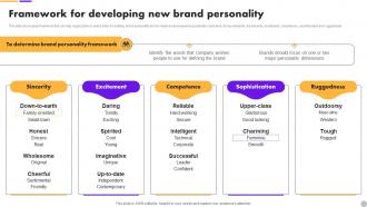Framework For Developing Personality Brand Extension Strategy To Diversify Business Revenue MKT SS V
