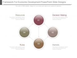 Framework for economic development powerpoint slide designs