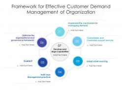 Framework for effective customer demand management of organization