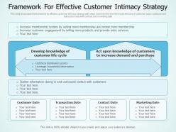 Framework for effective customer intimacy strategy