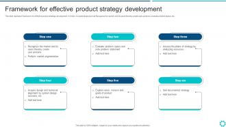 Framework For Effective Product Strategy Development