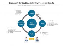 Framework for enabling data governance in bigdata