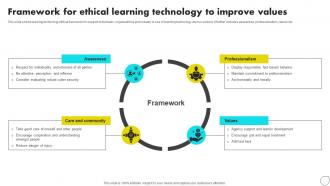 Framework For Ethical Learning Technology To Improve Values