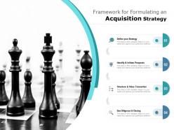 Framework For Formulating An Acquisition Strategies