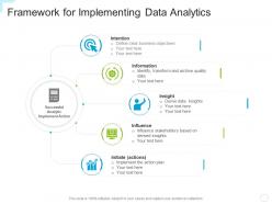 Framework for implementing data analytics