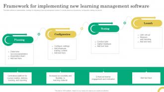 Framework For Implementing New Learning Comprehensive Onboarding Program