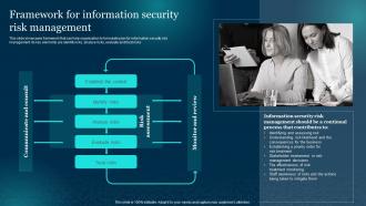 Framework For Information Security Risk Management Cybersecurity Risk Analysis And Management Plan