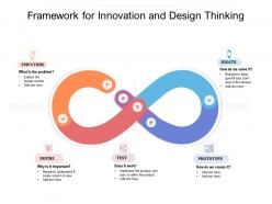 Framework for innovation and design thinking