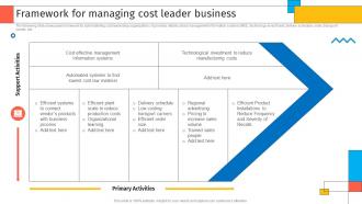 Framework For Managing Cost Leader Business Creating Sustaining Competitive Advantages