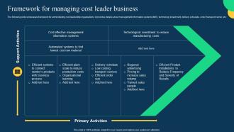 Framework For Managing Cost Leader Business Effective Strategies To Achieve Sustainable