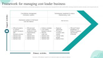 Framework For Managing Cost Leader Business Strategies For Gaining And Sustaining Competitive Advantage