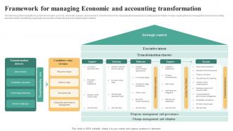 Framework For Managing Economic And Accounting Transformation