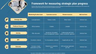 Framework For Measuring Strategic Plan Progress Strategic Management Guide