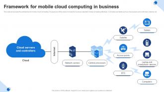 Framework For Mobile Cloud Computing In Business