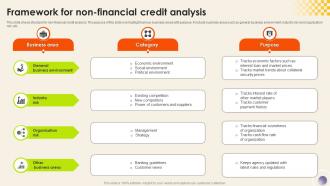 Framework For Non-Financial Credit Analysis