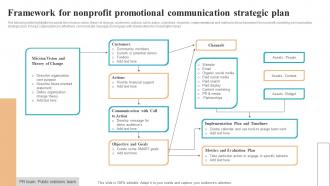 Framework For Nonprofit Promotional Communication Strategic Plan