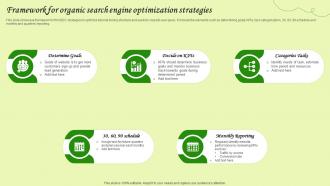 Framework For Organic Search Engine Optimization Strategies