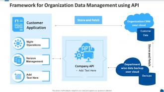Framework for organization data management using api