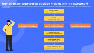 Framework For Organization Decision Making With Risk Assessment