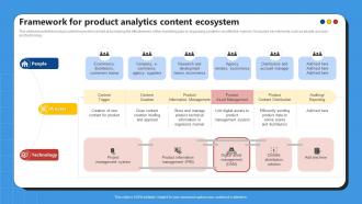Framework For Product Analytics Content Ecosystem
