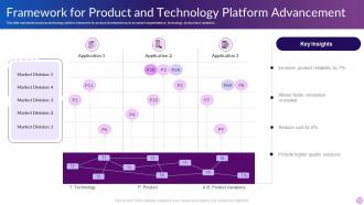 Framework For Product And Technology Platform Advancement
