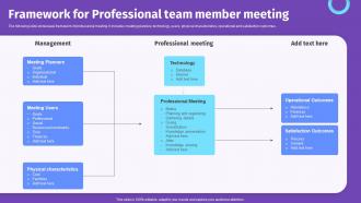 Framework For Professional Team Member Meeting