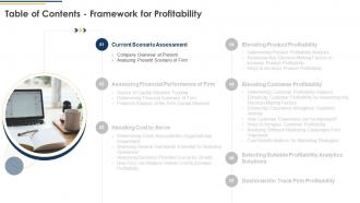 Framework For Profitability For Table Of Contents Ppt Powerpoint Presentation Diagram Graph Charts