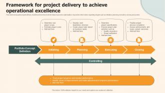 Framework For Project Delivery To Achieve Operational Excellence