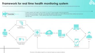 Framework For Real Time Health Monitoring System