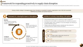 Framework For Responding Proactively Cultivating Supply Chain Agility To Succeed Environment Strategy SS V