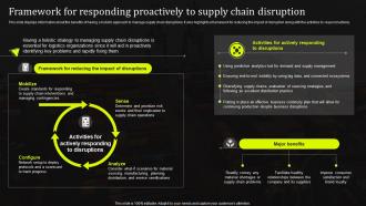 Framework For Responding Proactively To Supply Chain Disruption Stand Out Supply Chain Strategy
