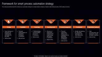 Framework For Smart Process Automation Strategy