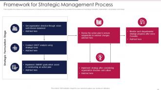 Framework For Strategic Management Process