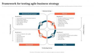Framework For Testing Agile Business Strategy