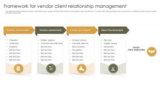 Framework For Vendor Client Relationship Management