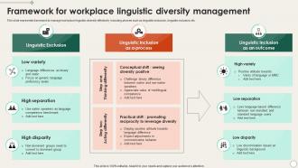 Framework For Workplace Linguistic Diversity Management