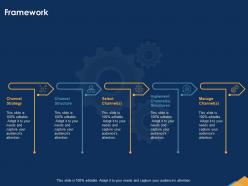Framework implement structures ppt powerpoint presentation icons