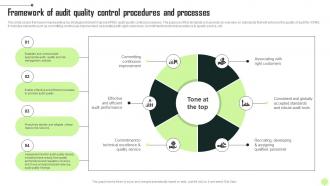 Framework Of Audit Quality Control KPMG Operational And Marketing Strategy SS V