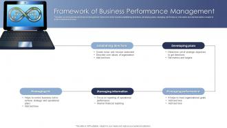 Framework Of Business Performance Management