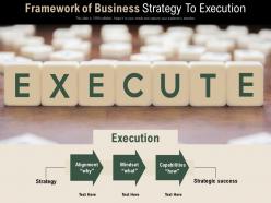 Framework of business strategy to execution
