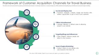 Framework Of Customer Acquisition Channels For Travel Business