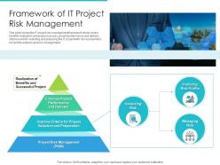 Framework of it project risk management