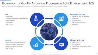 Framework of quality assurance processes in agile environment plan