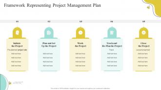 Framework Representing Project Management Plan